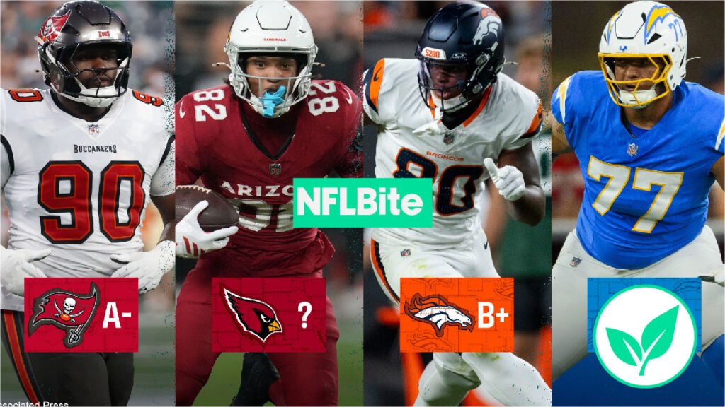 NFLBite Guide: Features, Safety, and Alternatives