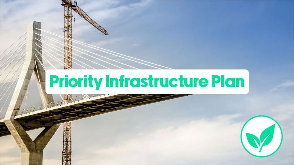 What Is a Priority Infrastructure Plan? Full Guide